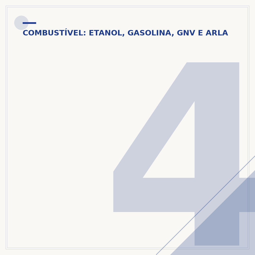 40 reais de gasolina: quantos litros você leva hoje?
