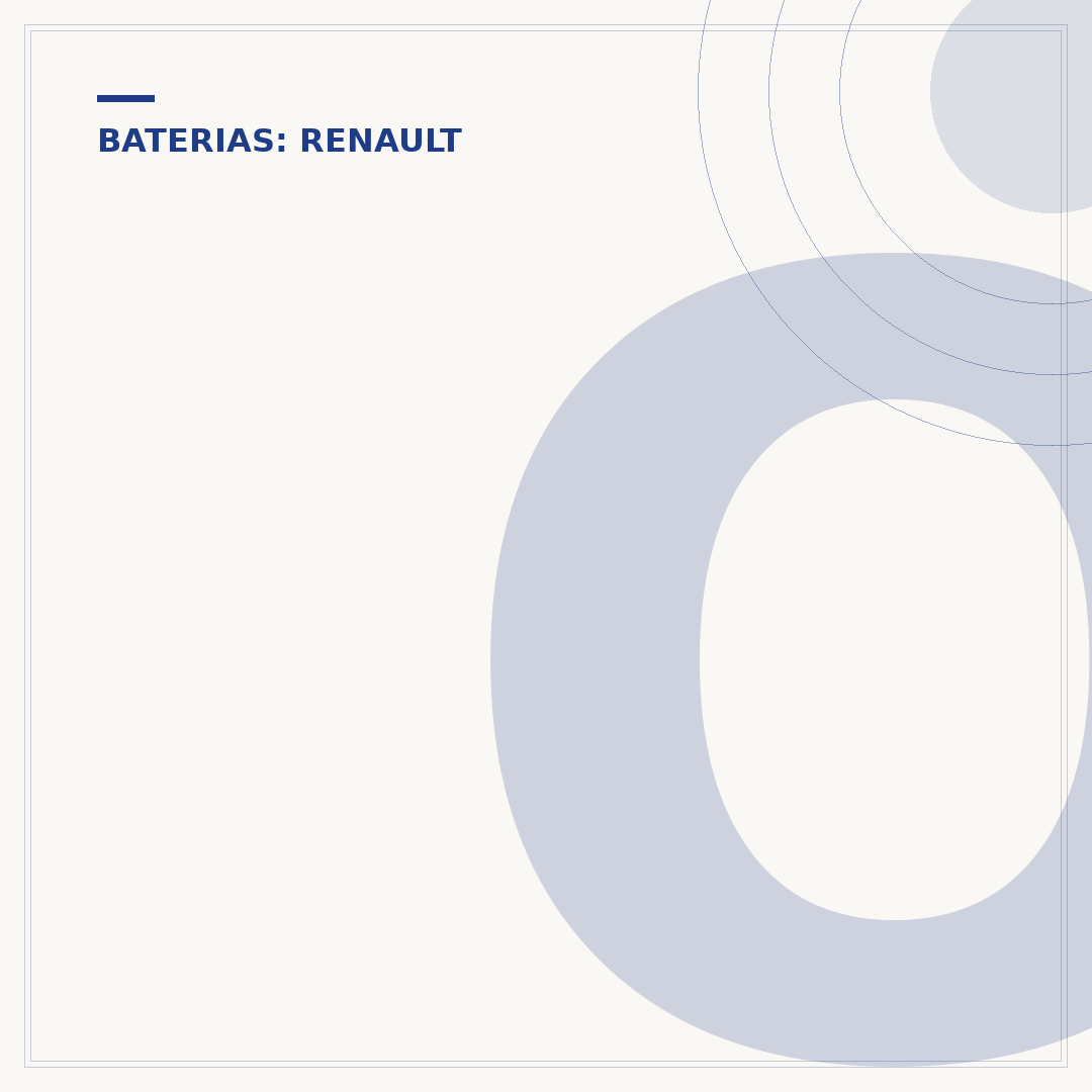 Onde fica a bateria da Renault Master: localização e dicas