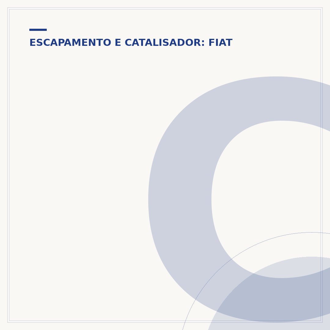 Catalisador Fiat Mobi: o que saber antes de trocar