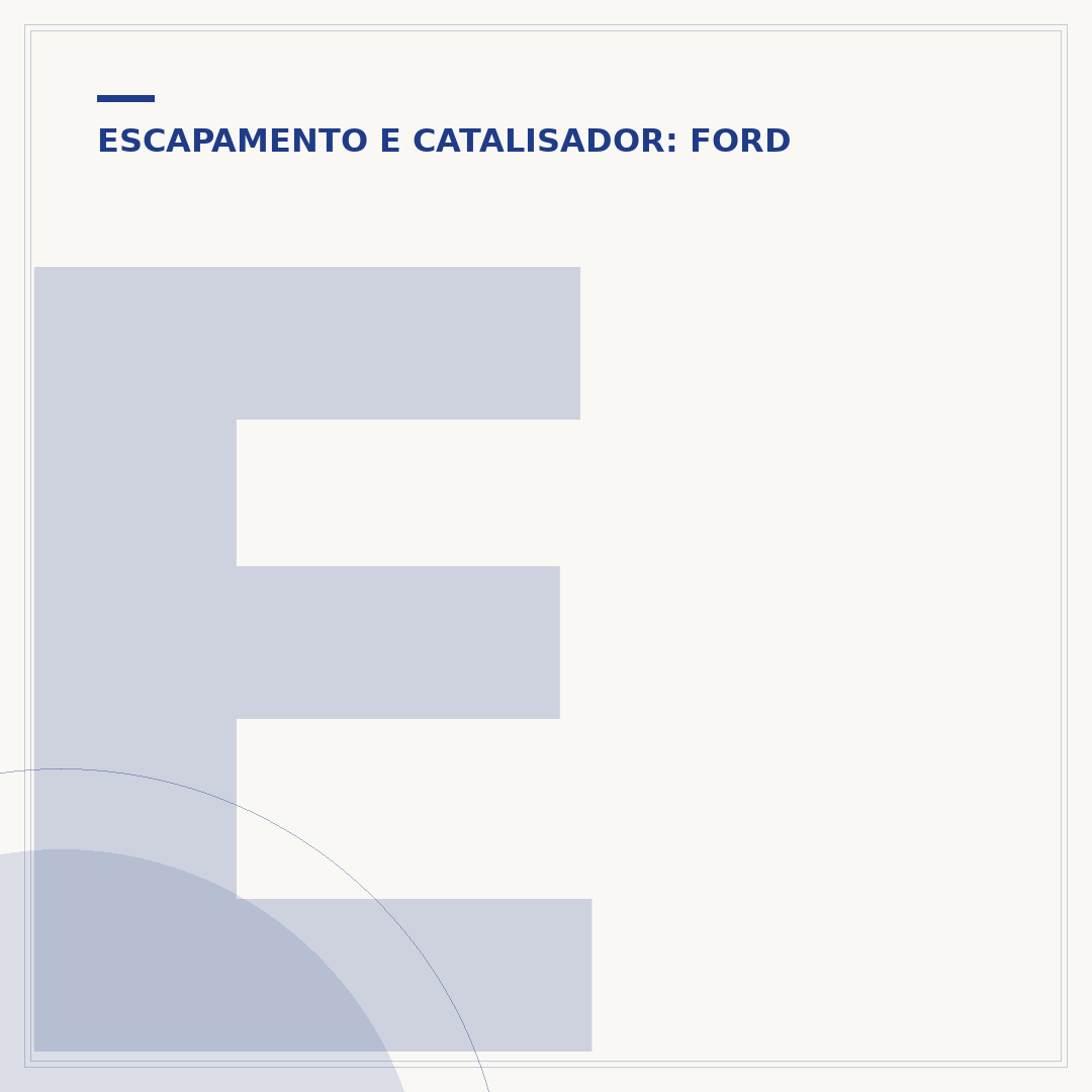 Escapamento da F1000