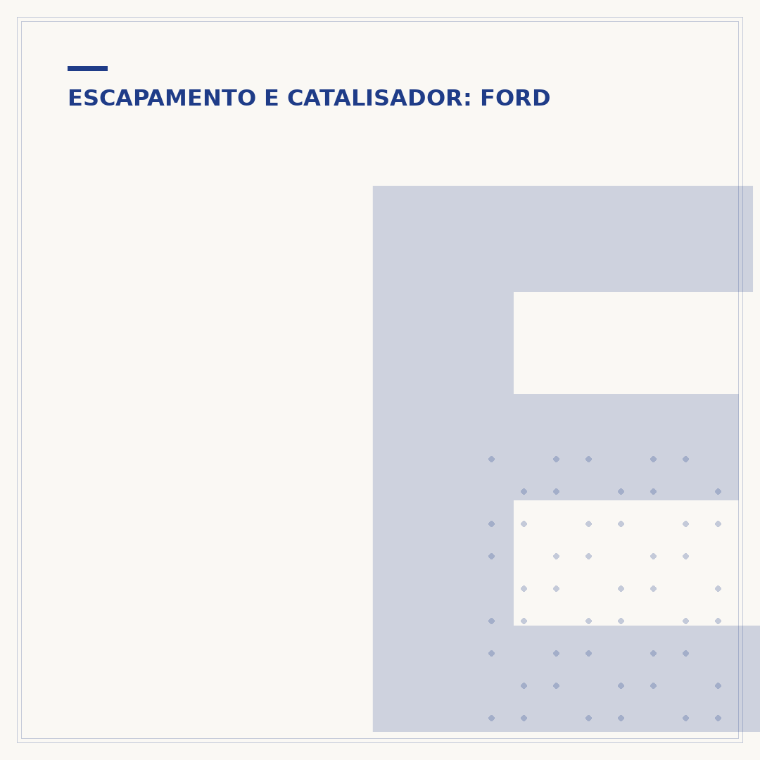 Escapamento do Ford Ka