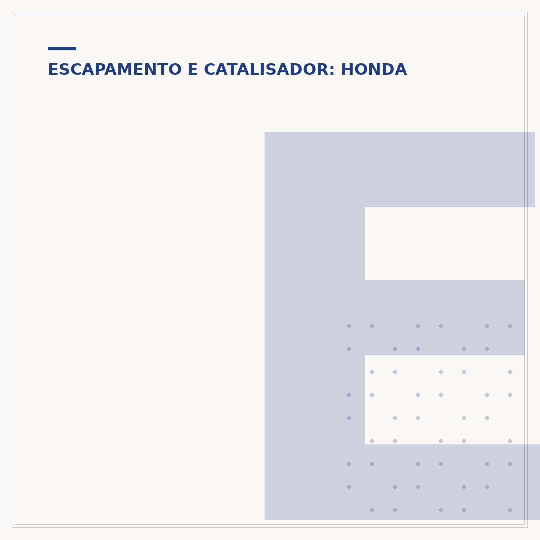 Escapamento original Honda