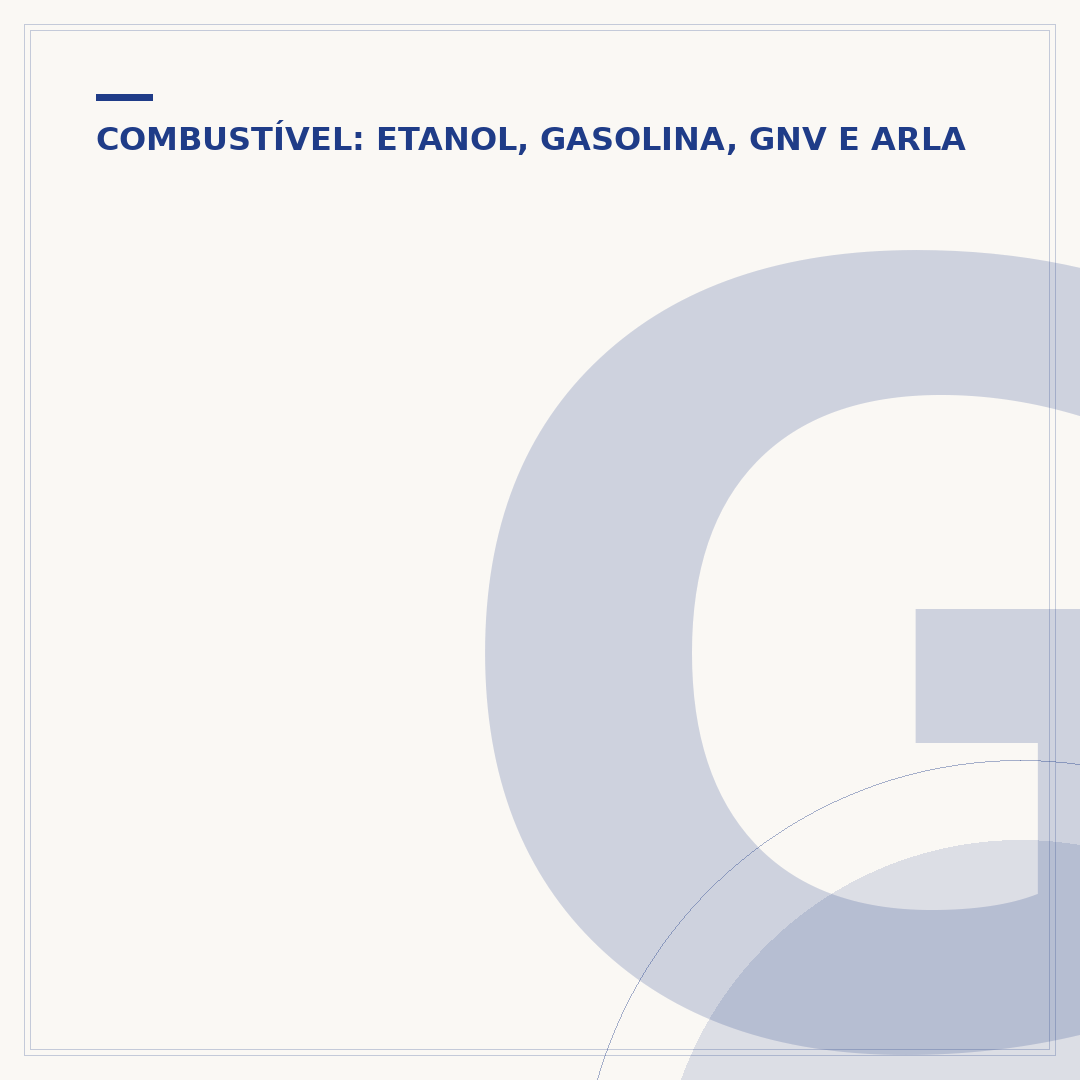 Gasolina aditivada ou comum: qual a melhor para seu carro?