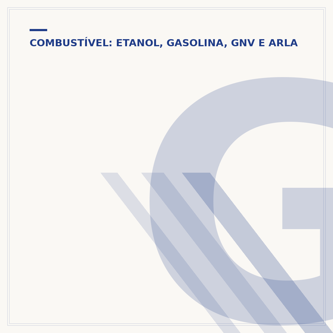 Gasolina adulterada: o que fazer e como agir