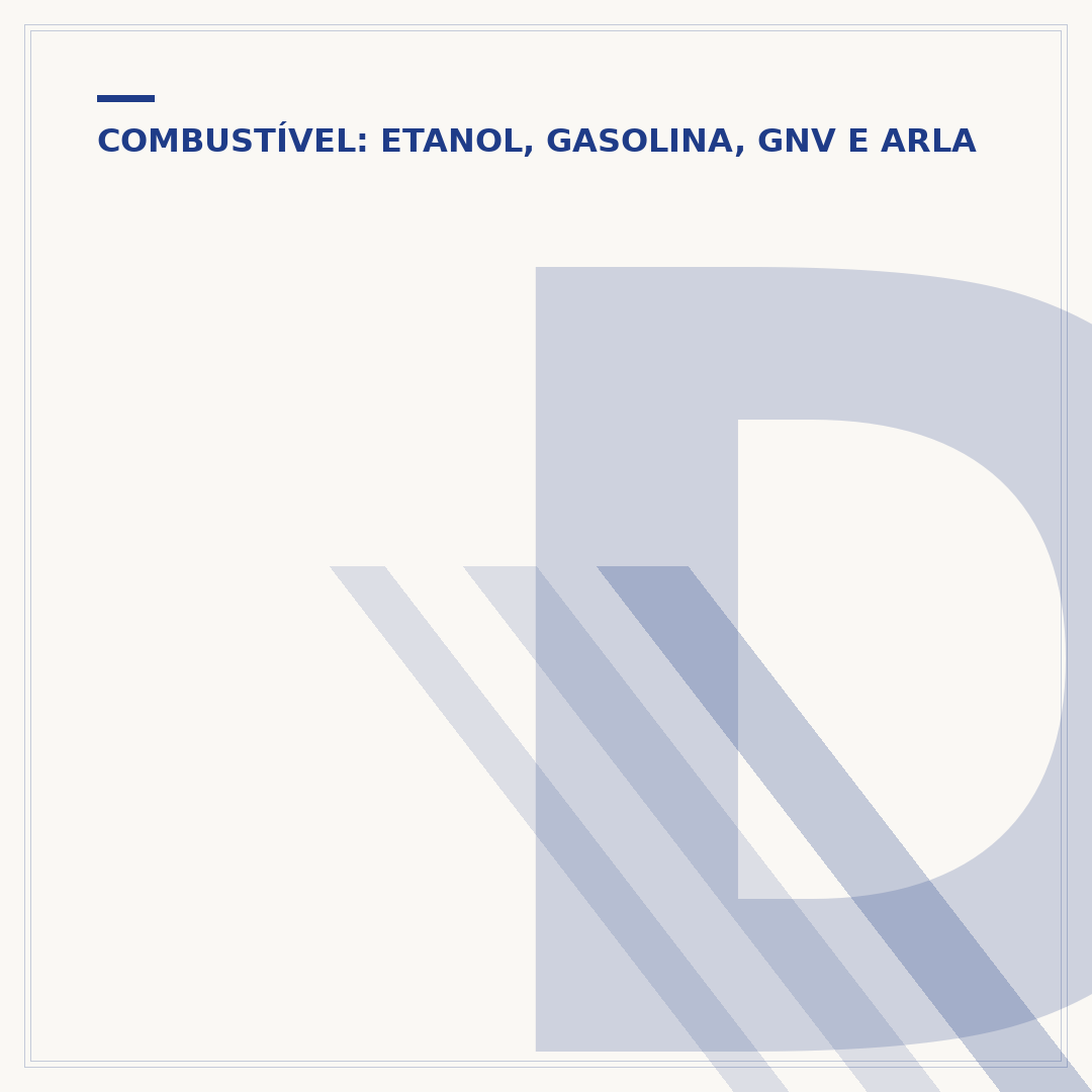 Diferença entre gasolina comum e aditivada