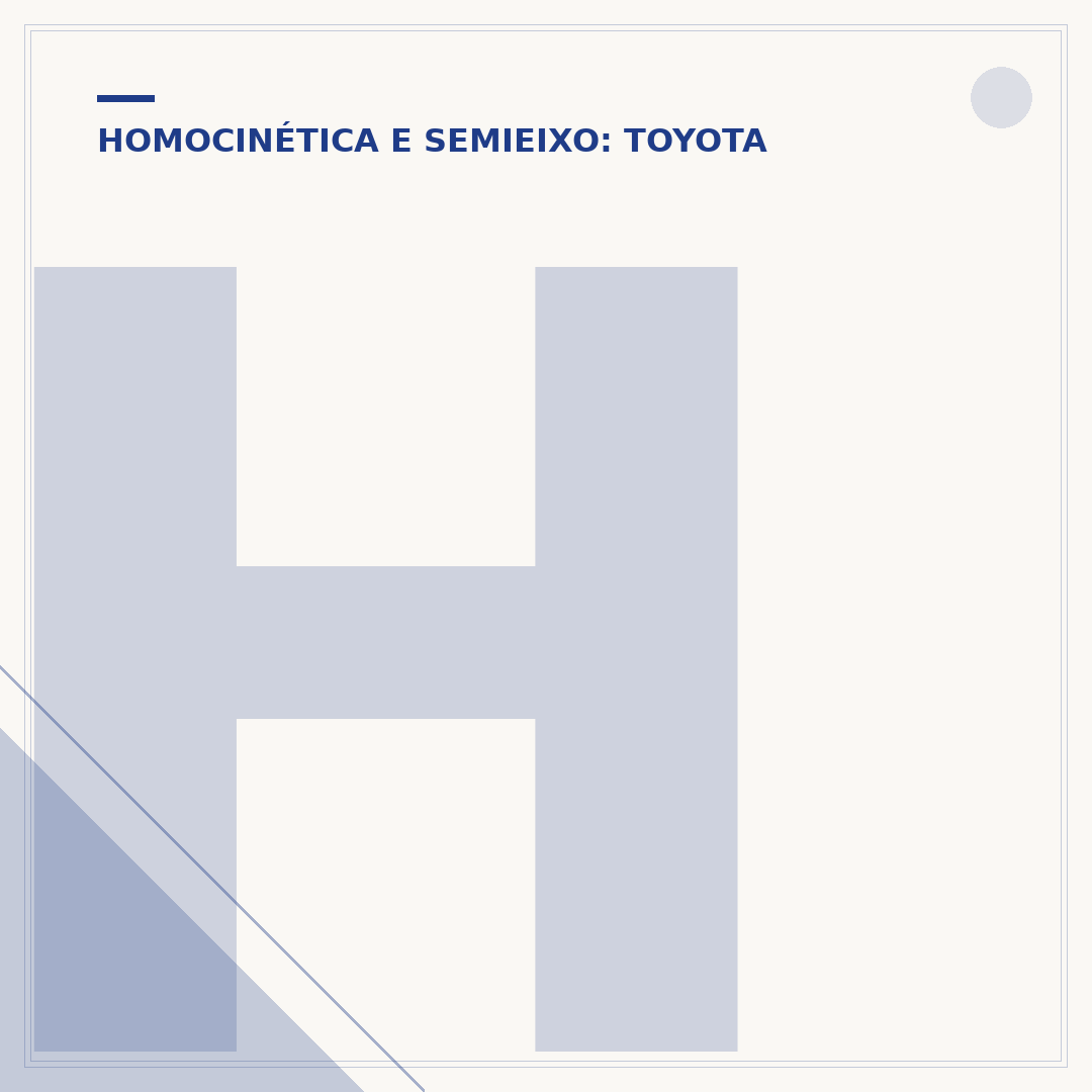 Homocinética do Etios