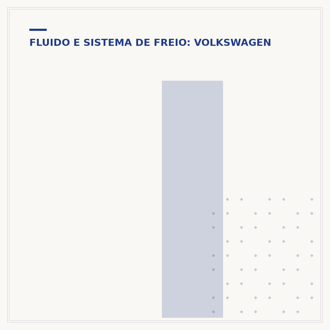 Interruptor de freio do Gol G5: mecanismo de funcionamento