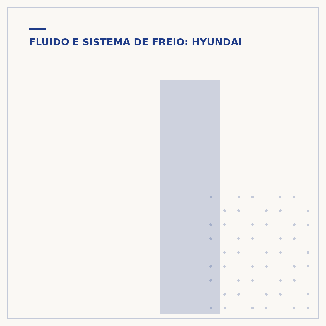 Interruptor de freio do HB20