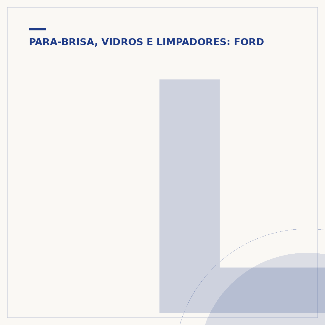 Limpador de parabrisa Ford Ka: escolha certa e troca