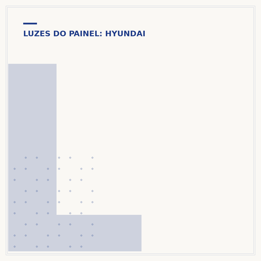 Luzes do painel Creta: significado e o que fazer