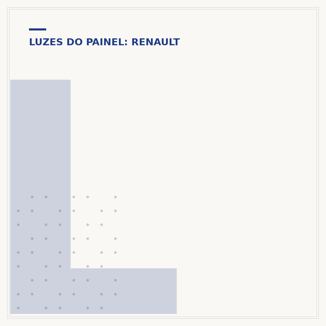 Luzes indicadoras do painel do Duster