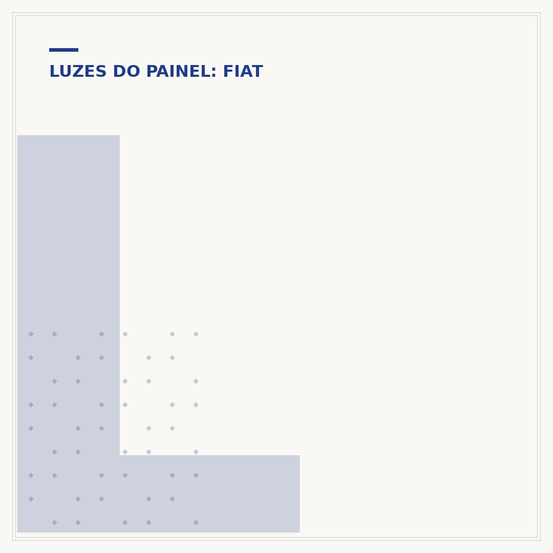 Luzes do painel da Strada Adventure