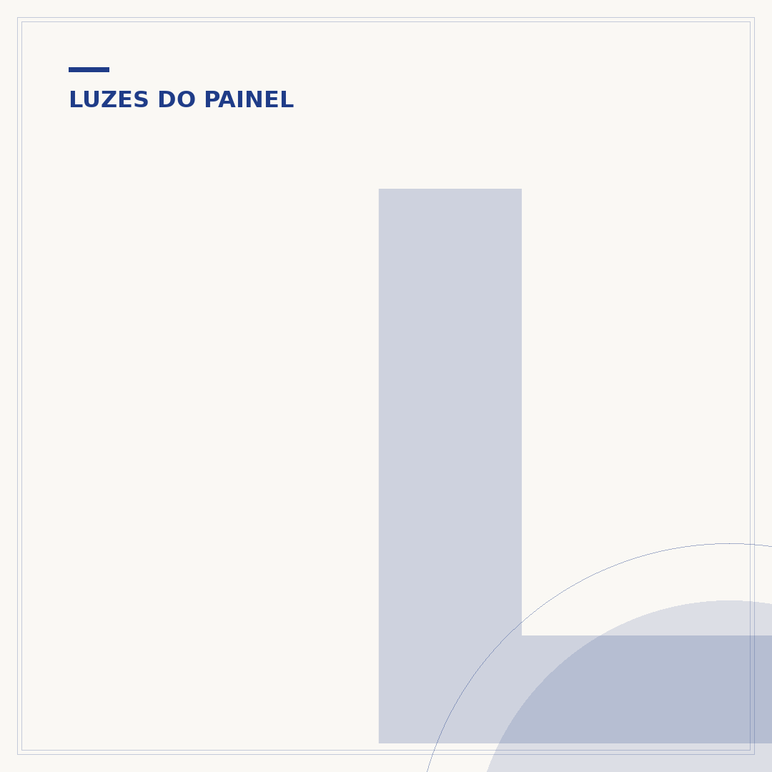 Luzes do painel do Tiggo 2