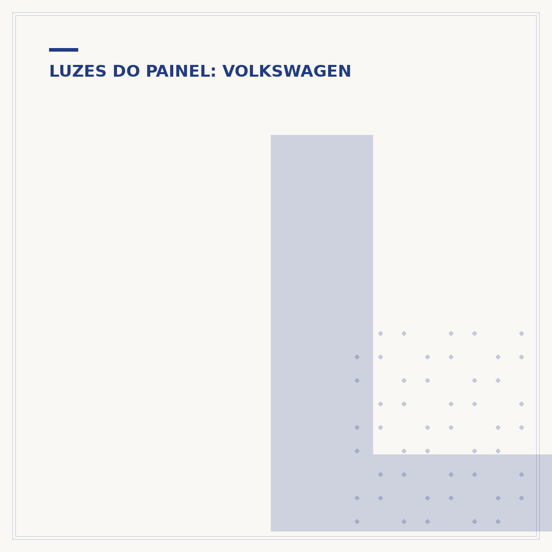 Luzes do painel do VW 8150