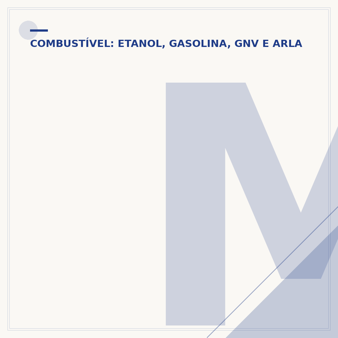 Misturar gasolina comum e aditivada: tem problema?