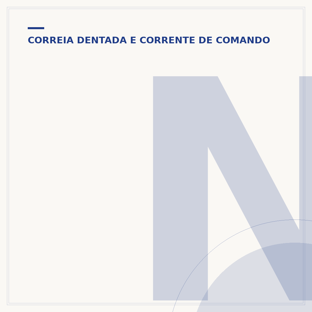 NCM correia dentada: classificação e uso corretos