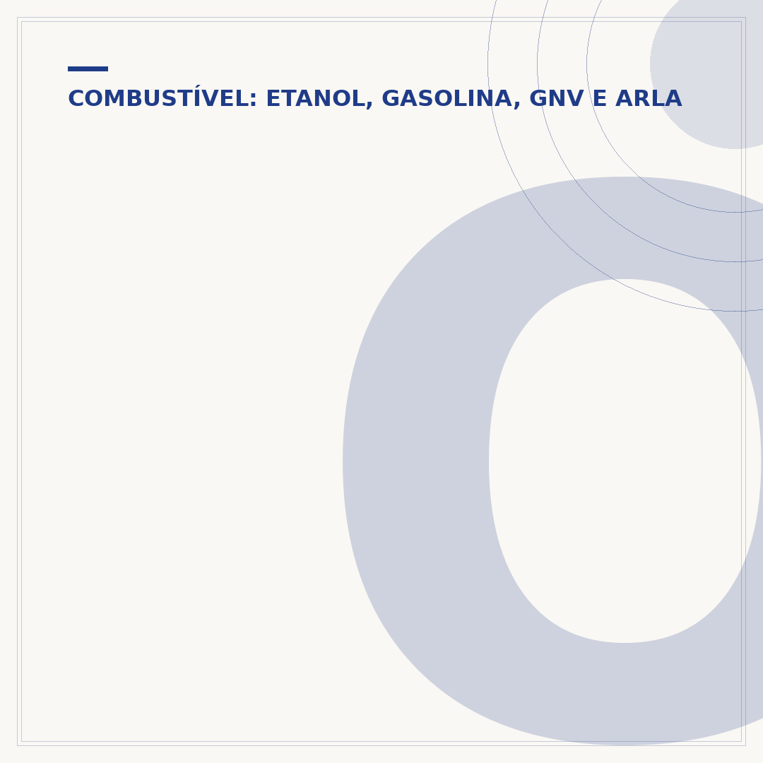 O Q é gasolina aditivada?