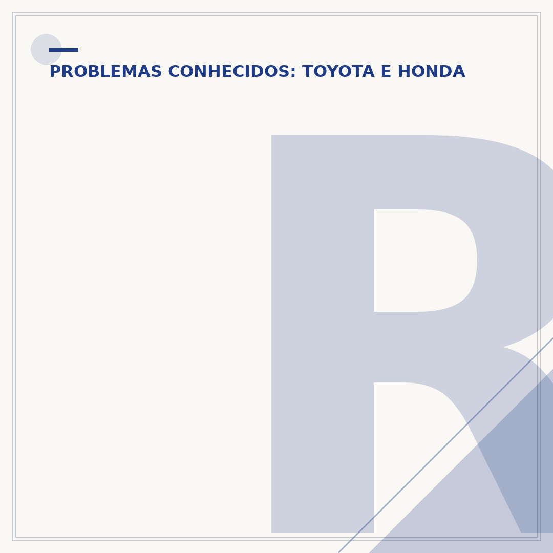 Recall de produtos Honda