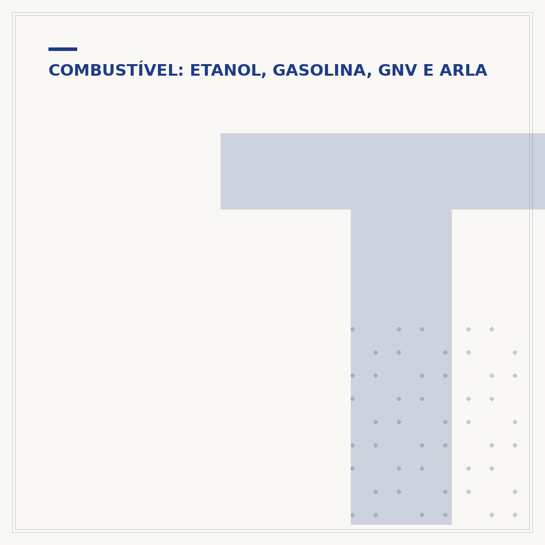 Tabela GNV consumo: entenda o custo real no seu veículo
